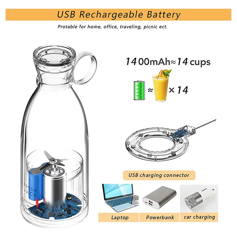 Mini Portable Blender