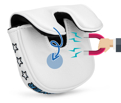 Golf Mallet Headcovers